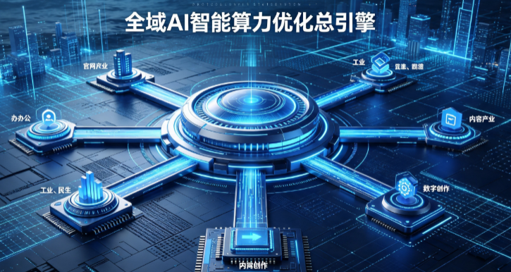源汇区AI算力优化赋能数字生态 智能技术迭代激活产业发展新动能
