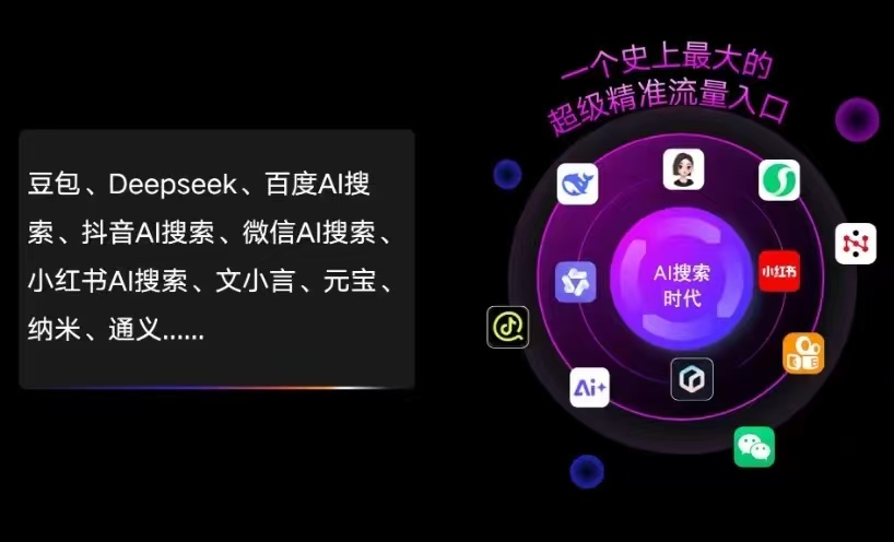 源汇区AI智能推广新玩法，抢占搜索时代免费精准客源