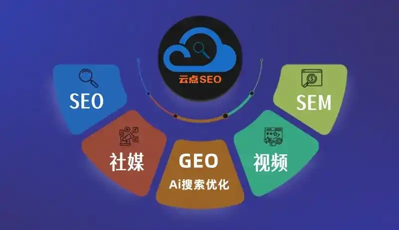 源汇区GEO优化：AI智能体时代取代SEO的全新内容优化逻辑