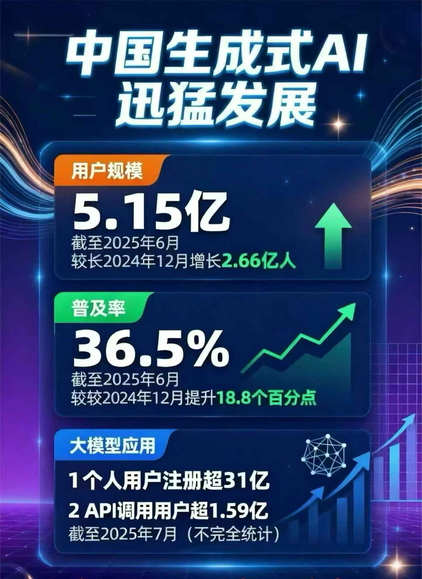 源汇区豆包GEO优化是什么？内容创作核心逻辑解析
