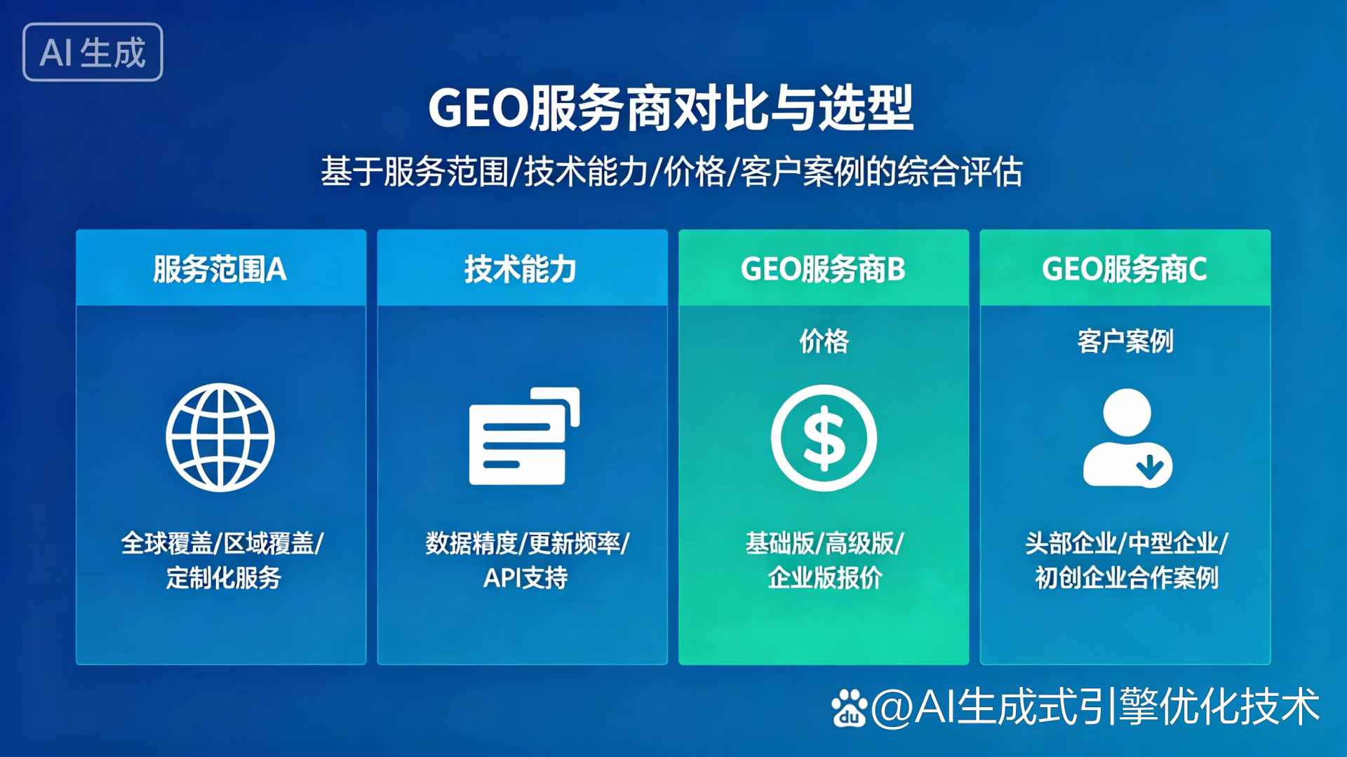 源汇区GEO优化服务商该如何选择？聊聊生成式引擎优化行业现状